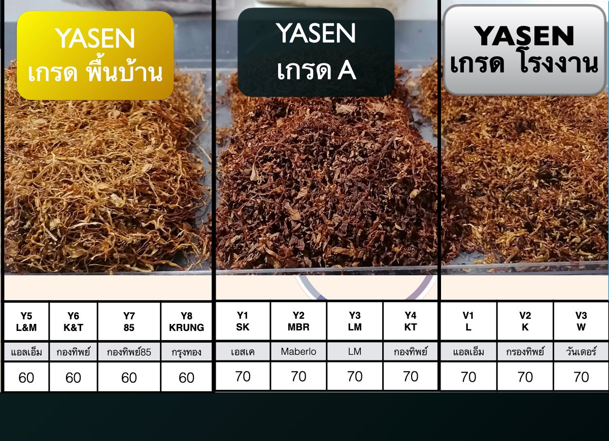 ราคายาเส้นทั้งหมด